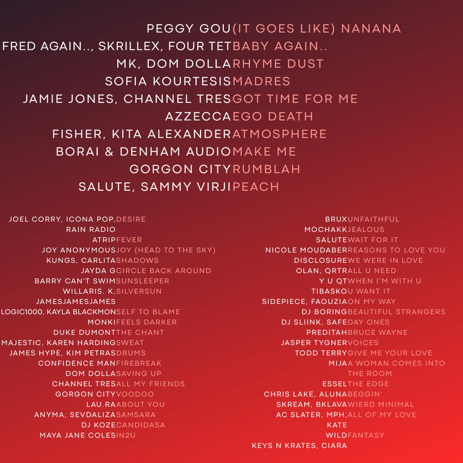 Liner Notes Liner Notes