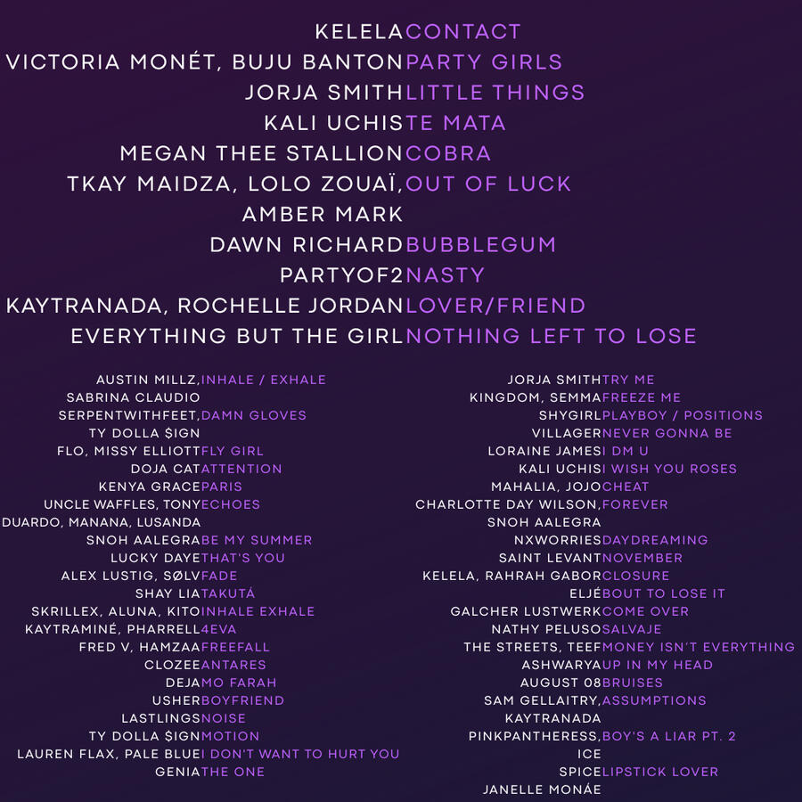 Liner Notes Liner Notes