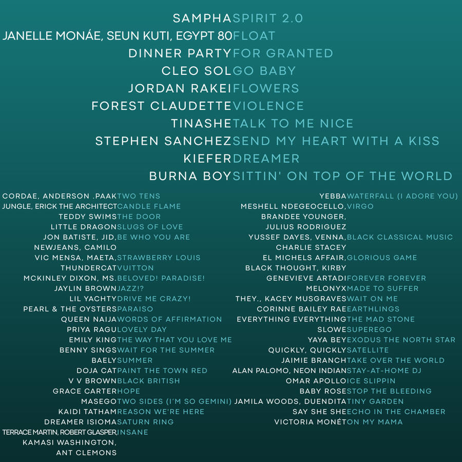 Liner Notes Liner Notes