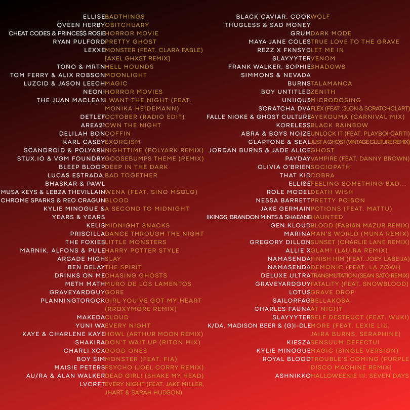 Liner Notes Liner Notes